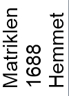 Matriklen 1688 for Lundenæs amt - Hemmet Sogn