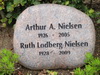 Ruth & Arthurs gravsted